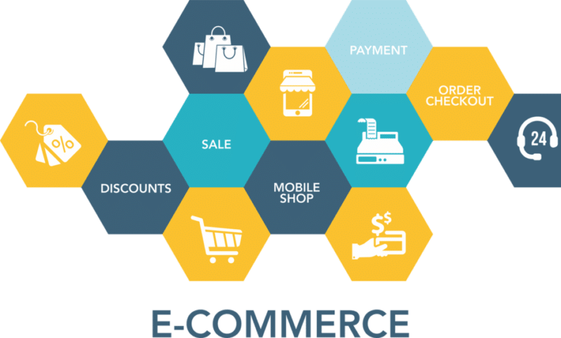 e-commerce-2-e1572439860461-800x482 Ecommerce website development