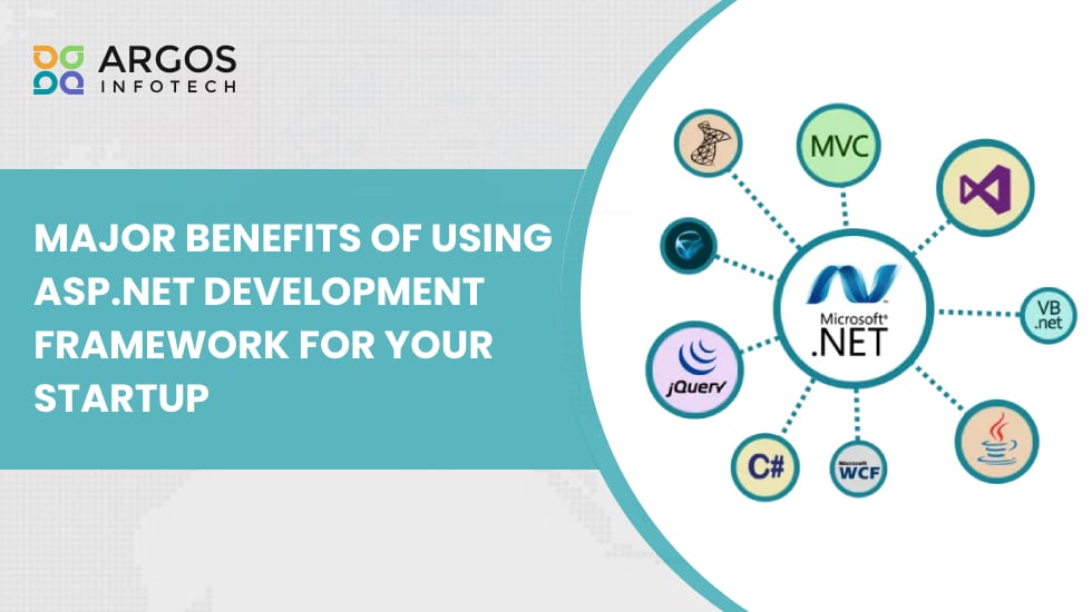 Major Benefits of Using ASP.NET Development Framework for Your Startup