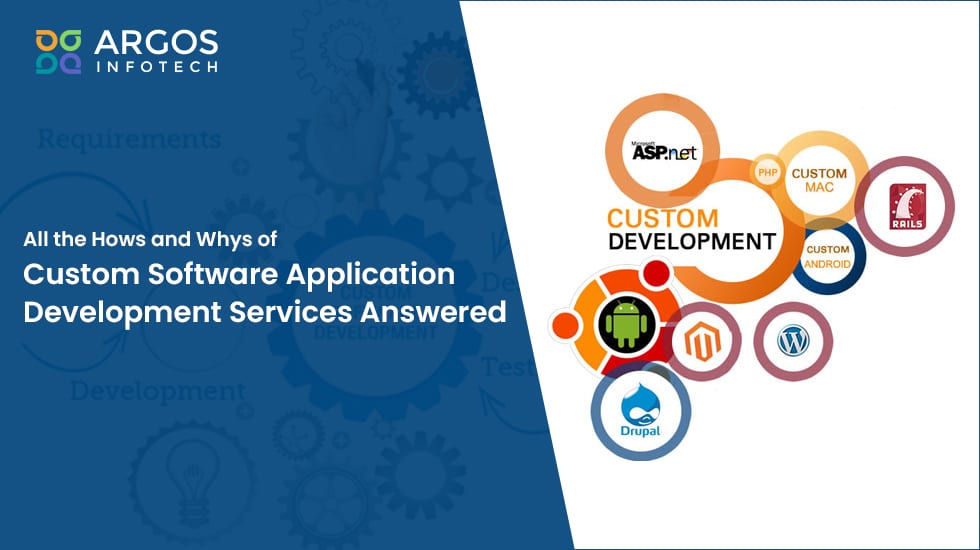 All the Hows and Whys of Custom Software Application Development Services Answered