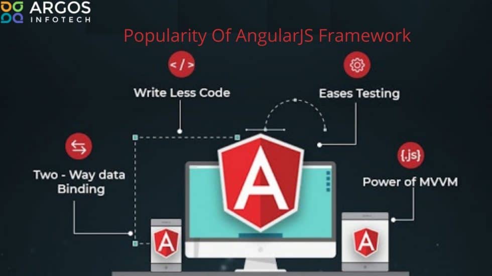 Reasons Behind The Popularity Of AngularJS Framework